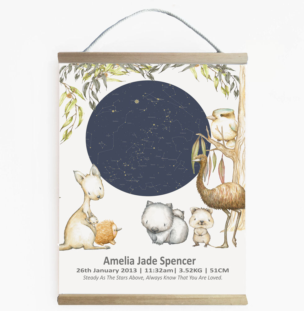 Star Map Nursery Banner With Australian  Animals